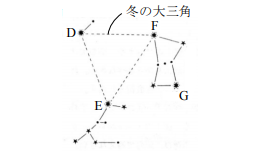 冬の大三角の覚え方 テスト対策としてより自然と触れ合って楽しんで欲しい